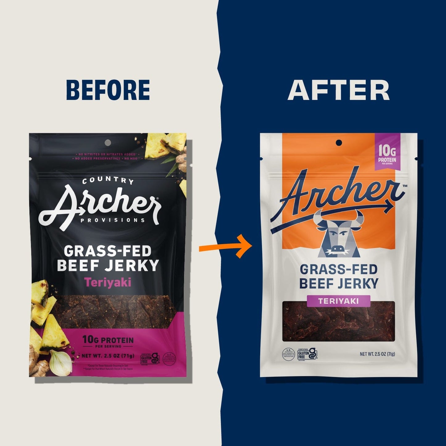 Teriyaki Beef Jerky