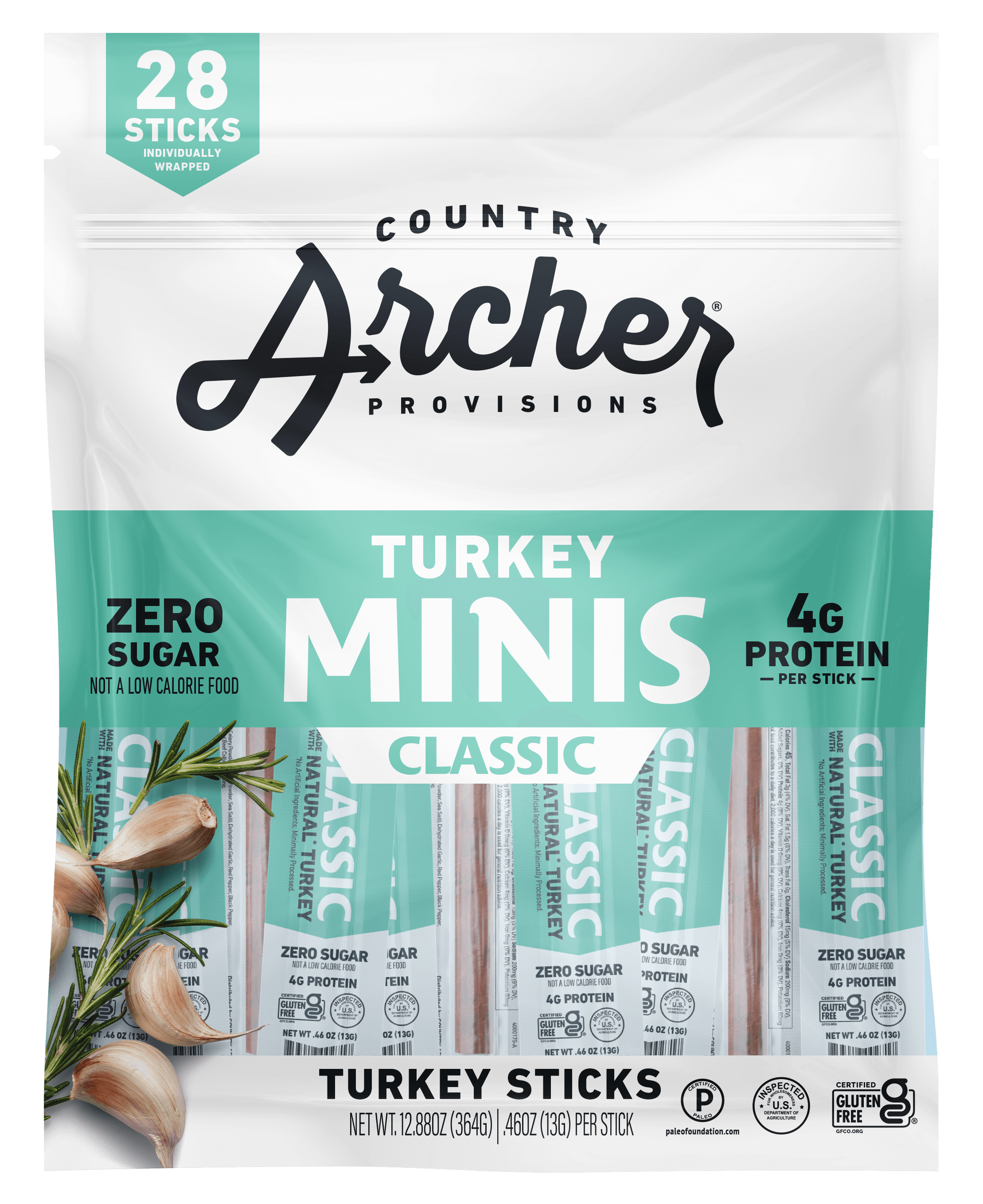 Turkey Mini Sticks