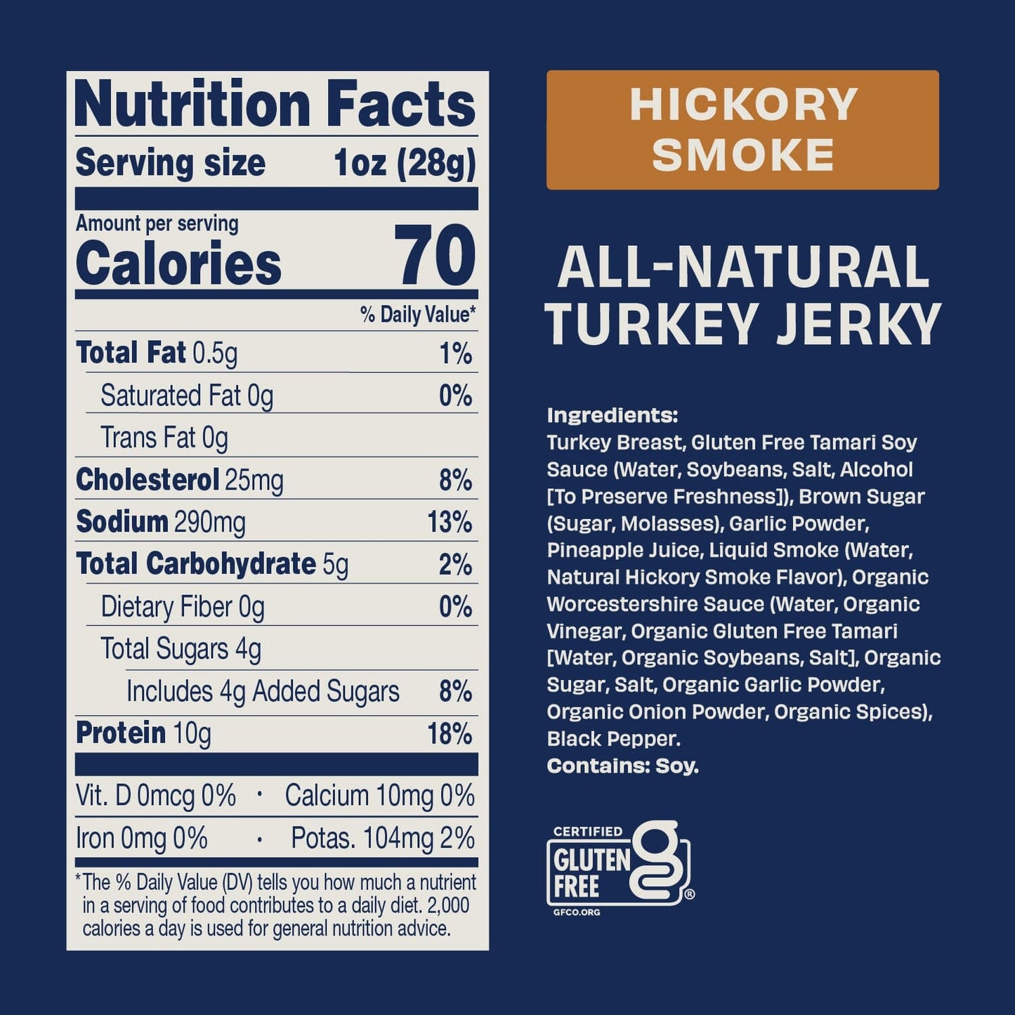 Hickory Smoke Turkey Jerky